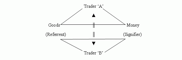 triadic image 4